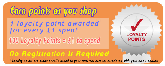 Earn Loyalty Points As You Shop